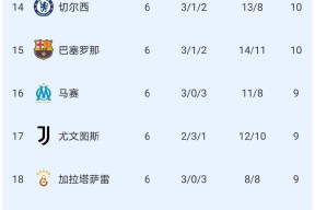 YY体育-包含国米客胜弗洛西诺内，登顶积分榜的词条