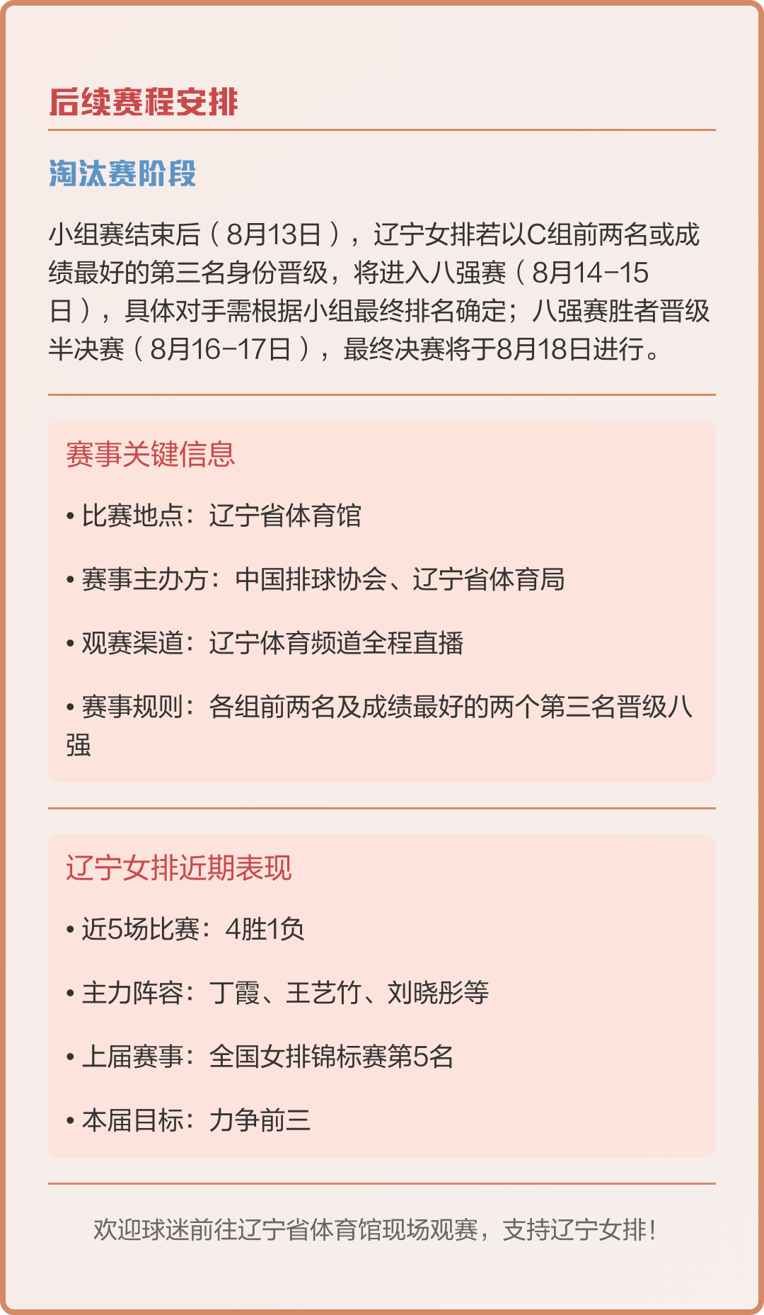 国内球队首战告捷，晋级前景看好的简单介绍