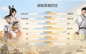 冠军之争:战力全开争夺王者宝座(冠军之位) 冠军之争:战力全开争夺王者宝座(冠军之位)